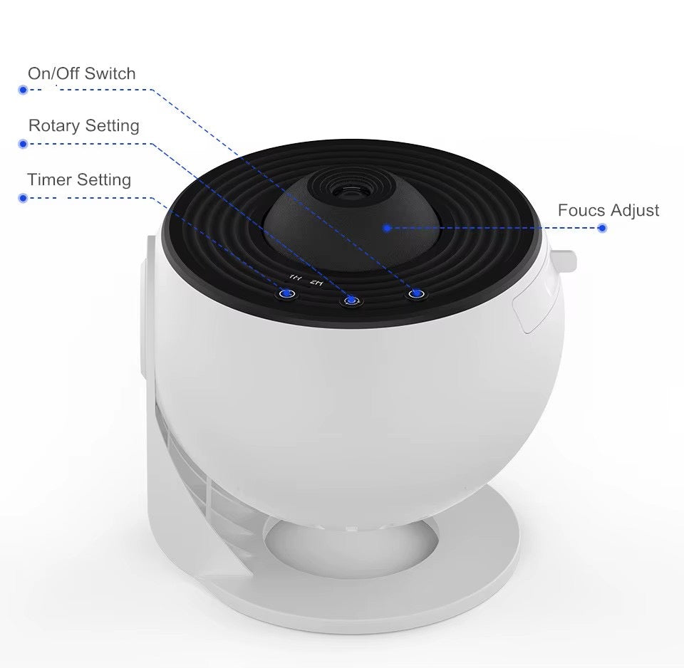 Lampa Proiector LED Moderna cu Proiectie 360° – Cer Instelat si Galaxie, pentru Copii si Adulti