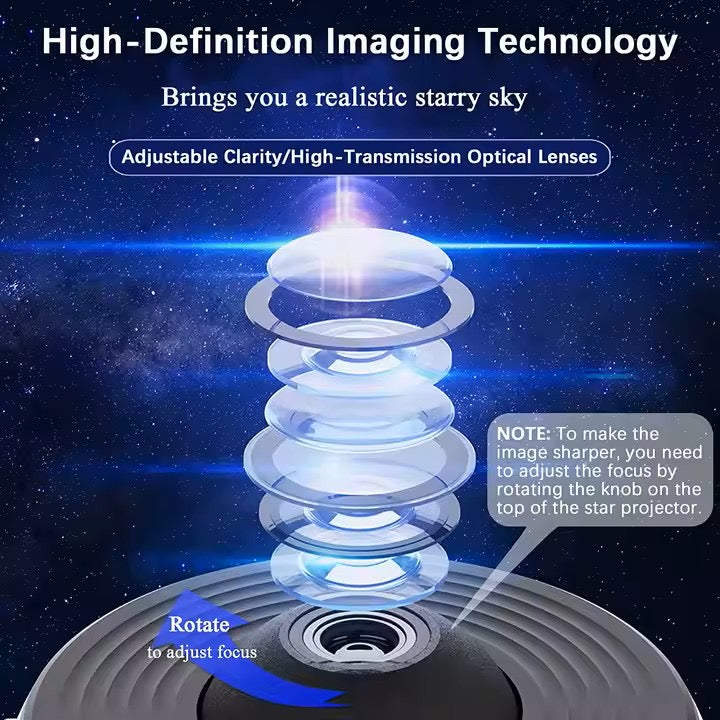 Lampa Proiector LED Moderna cu Proiectie 360° – Cer Instelat si Galaxie, pentru Copii si Adulti