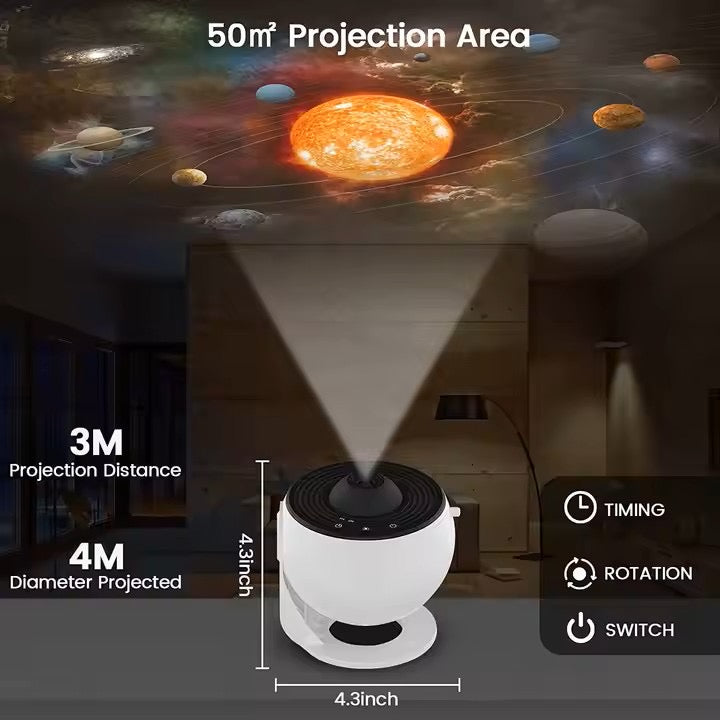 Lampa Proiector LED Moderna cu Proiectie 360° – Cer Instelat si Galaxie, pentru Copii si Adulti